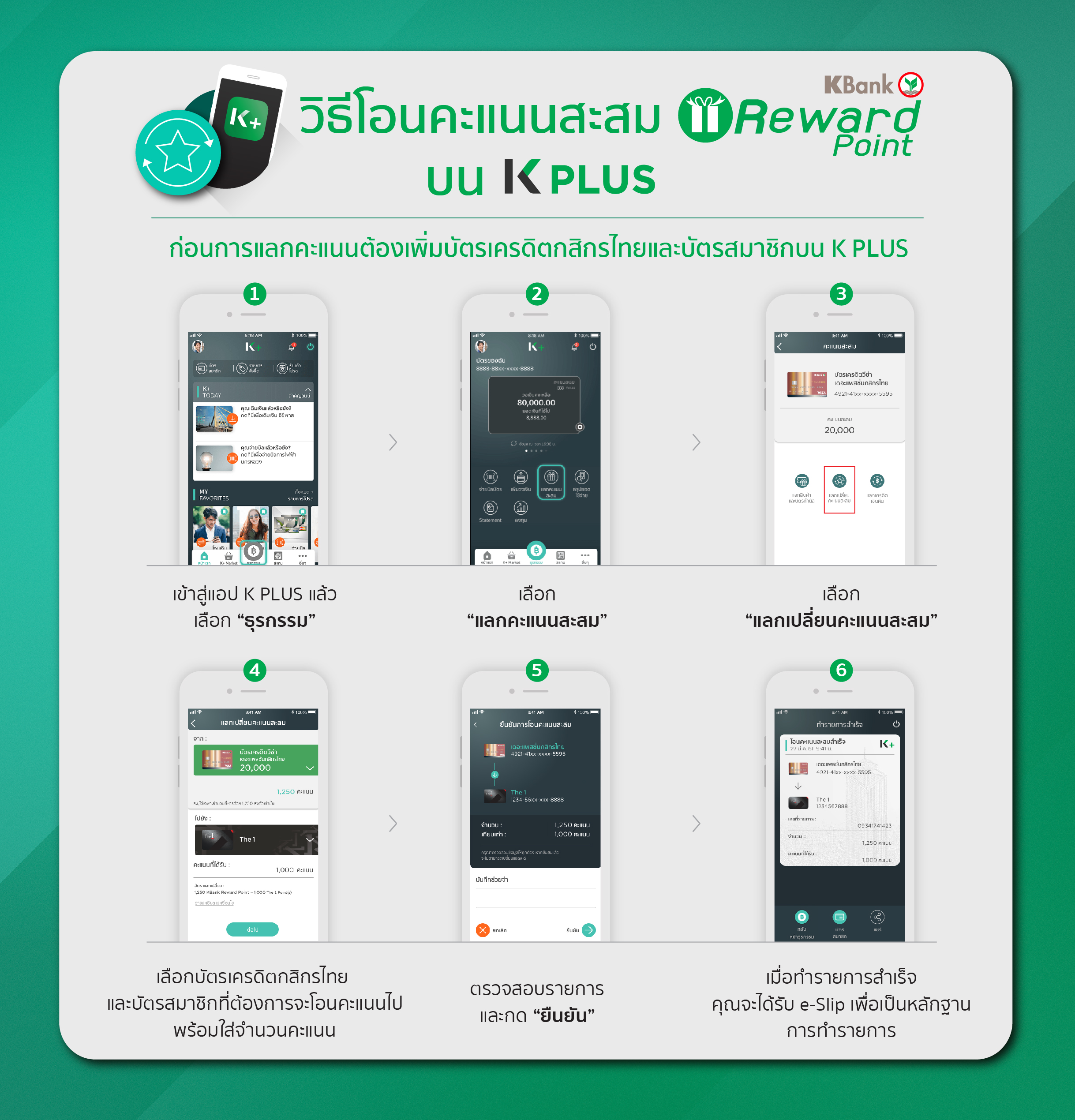 ครั้งแรก! เคแบงก์ เปิดให้โอนพ้อยท์บัตรเครดิตกสิกรไทย เป็นพ้อยท์ของ