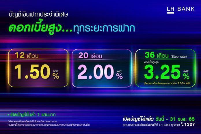 ภาพประกอบ - LH Bank ยกทัพแคมเปญเงินฝากประจำพิเศษ ดอกเบี้ยสูงสุด 3.25% ต่อปี