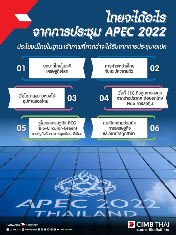 APEC2022