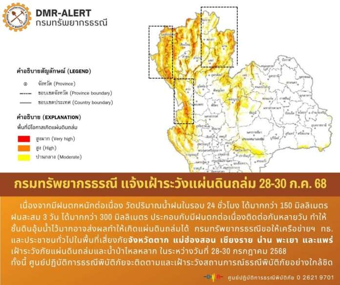 ระวังดินถล่ม