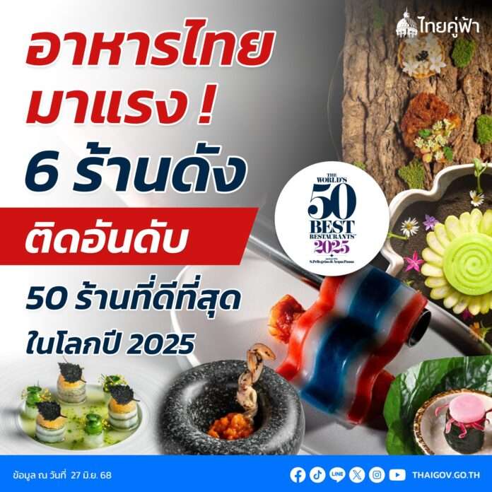 ร้านอาหารไทยติด 50 อันดับ