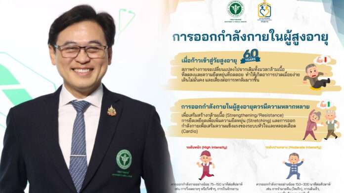 กรมการแพทย์