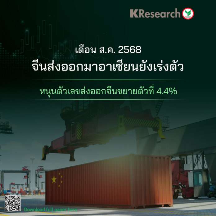 จีน ส่งออก