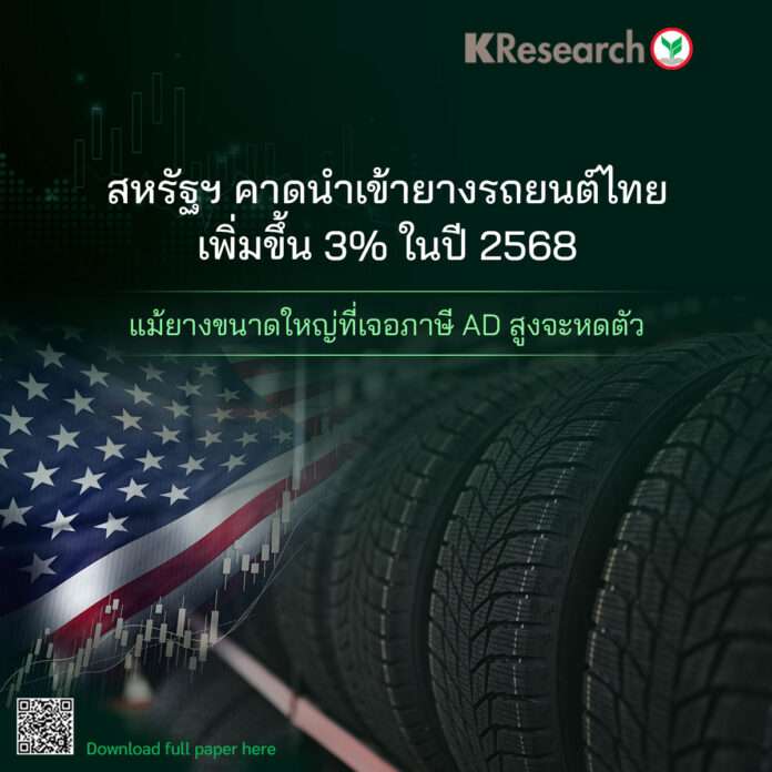 สหรัฐนำเข้ายาง