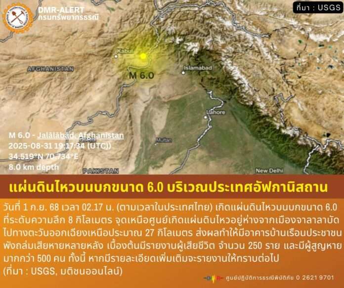 แผ่นดินไหว