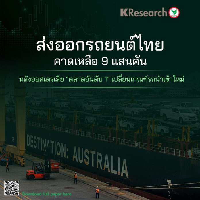 ส่งออกรถยนต์