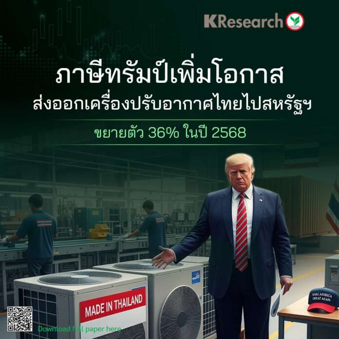 ส่งออกแอร์