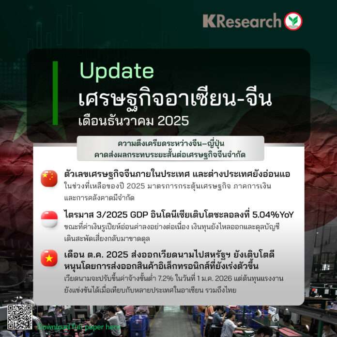 อาเซียน-จีน