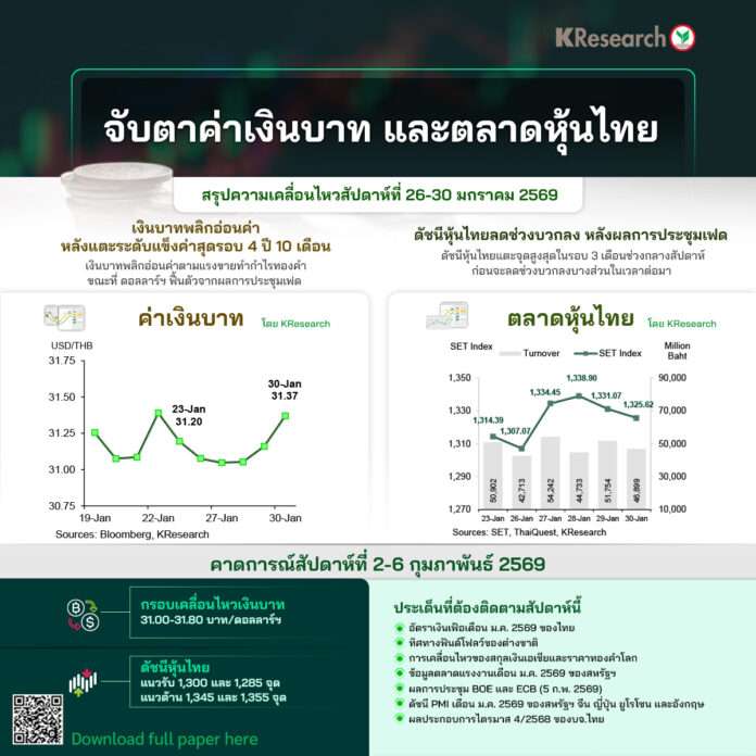 เงินบาท