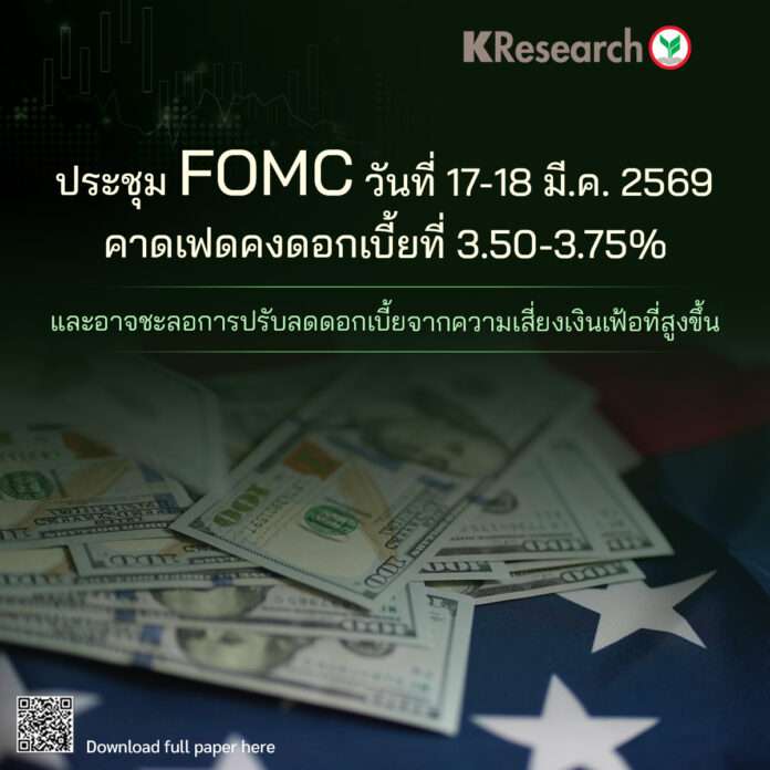 FOMC