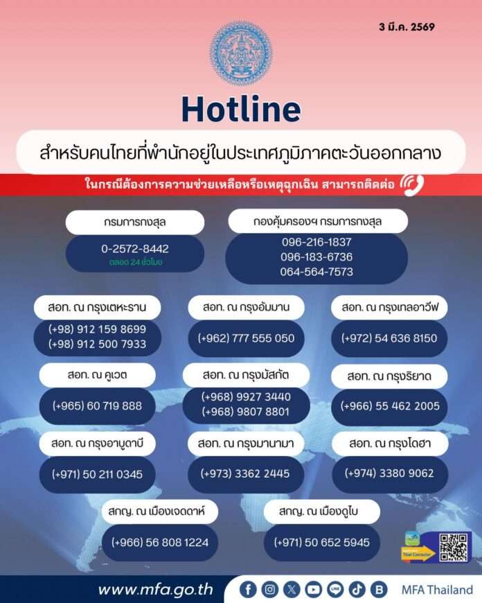 Hotline ตะวันออกกลาง