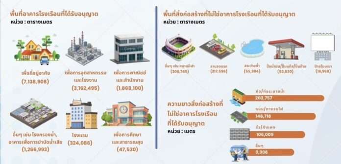 โณงเรือน