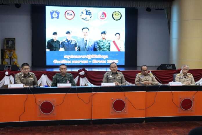 ประชุม ศปก.ตร.สน.