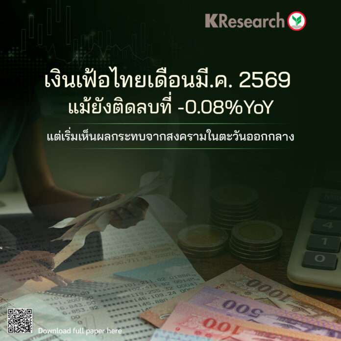 เงินเฟ้อ