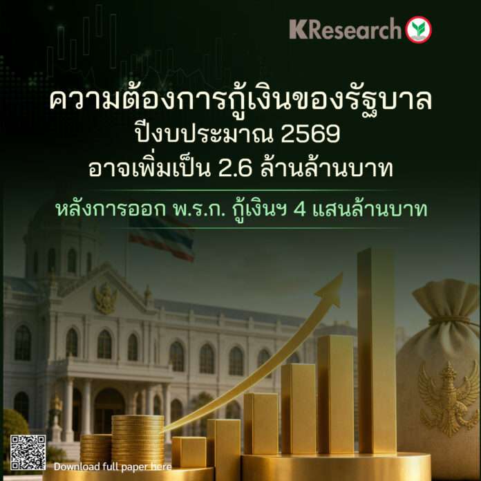 กู้