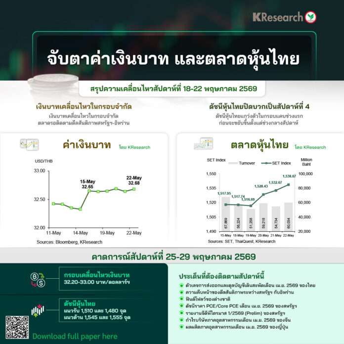 บาท