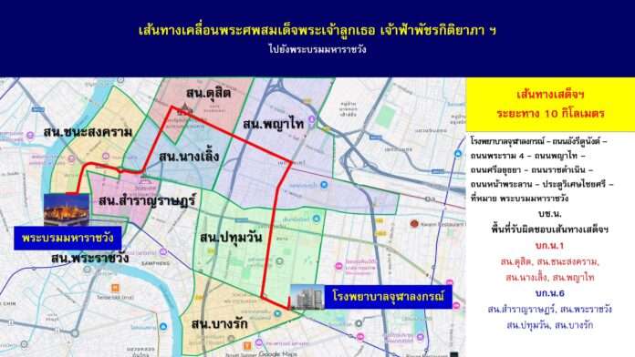 นครบาล