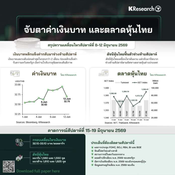 บาท
