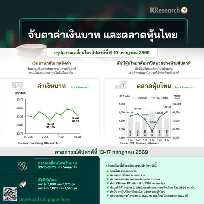 บาท