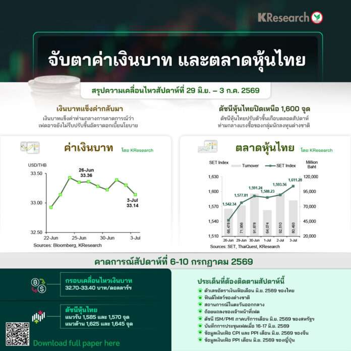 บาท