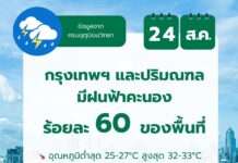 กทม.เฝ้าระวังฝนหนัก 3 ภาค “นาร์รา” ไม่เข้าไทย-เจ้าพระยาระดับยังปกติ