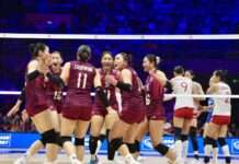 สาวไทยสร้างประวัติศาสตร์ ดับจีน 3-2 ผงาดแชมป์เอเชียสมัย 4 คว้าตั๋วโอลิมปิก 2028