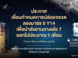 NARIT แจ้งเลื่อนปล่อยจรวดลองมาร์ช 5 Y14 ในภารกิจฉางเอ๋อ 7 ออกไปประมาณ 1 เดือน