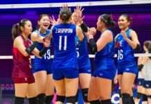 สาวไทยฟอร์มแกร่ง!! ทุบเกาหลีใต้ 3-0 ลิ่วรอบตัดเชือกชิงแชมป์เอเชีย สร้างสถิติรอบรองฯ 9 สมัยติด