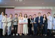 EBH โรงพยาบาลตากรุงเทพ ฉลองความสำเร็จครั้งสำคัญ ดูแล PRESBYOND 2.0 กว่า 1,000 ดวงตา