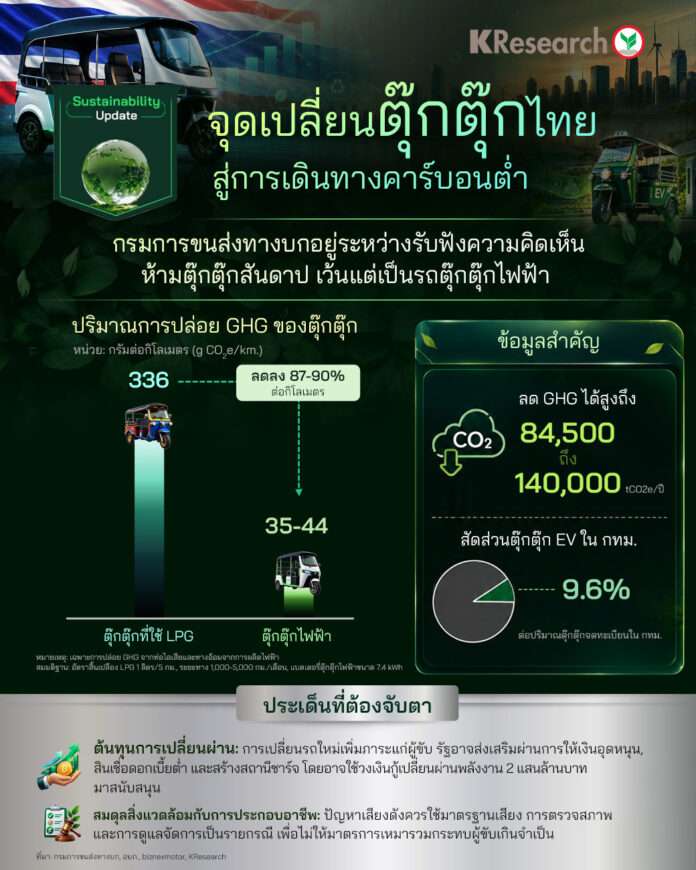 ตุ๊กตุ๊ก