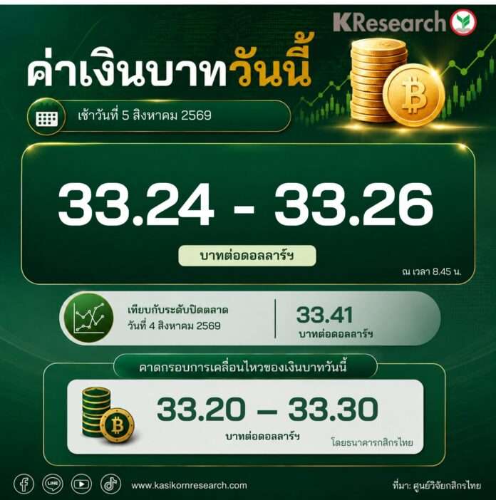 บาท