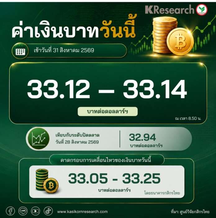 บาท