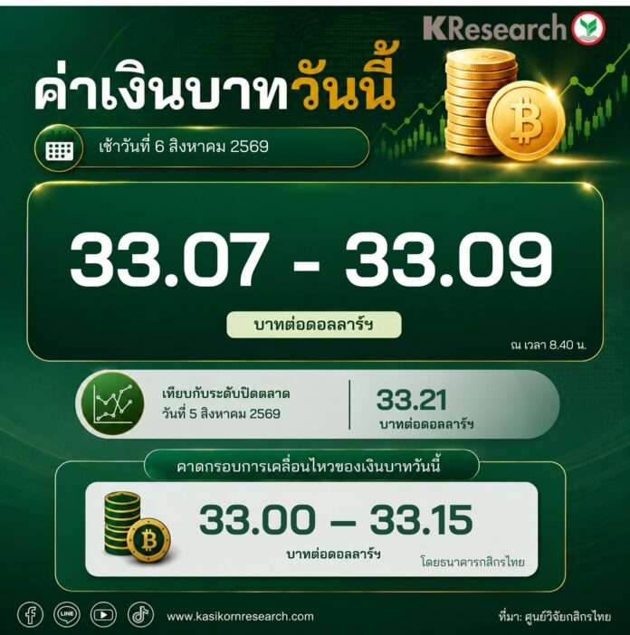 บาท