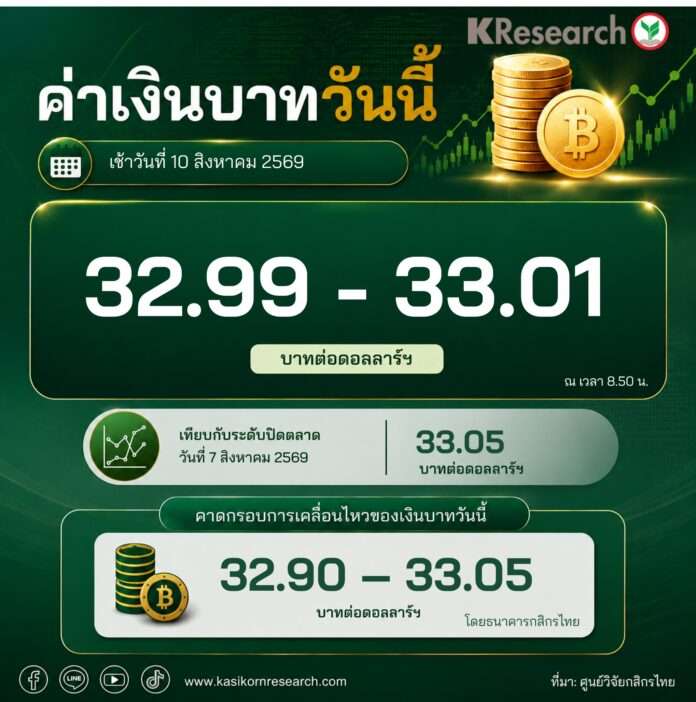 บาท