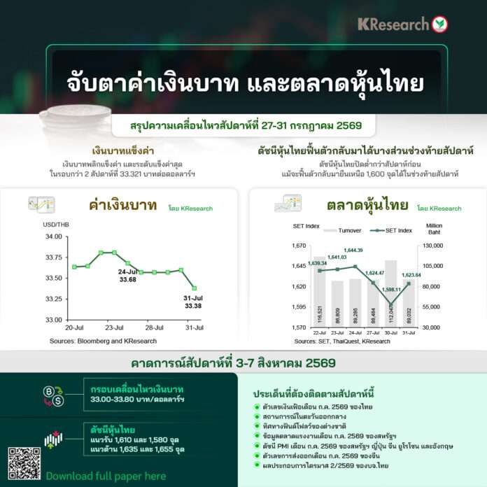 บาท
