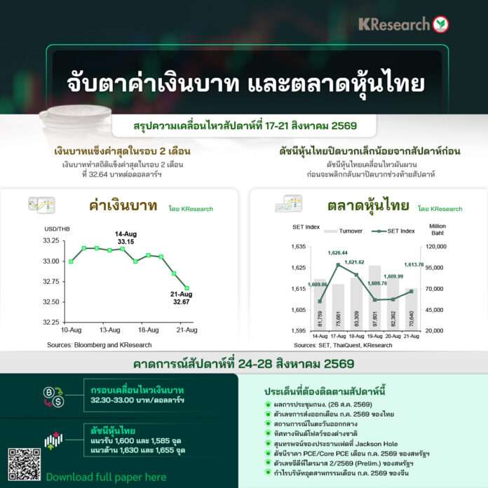 บาท