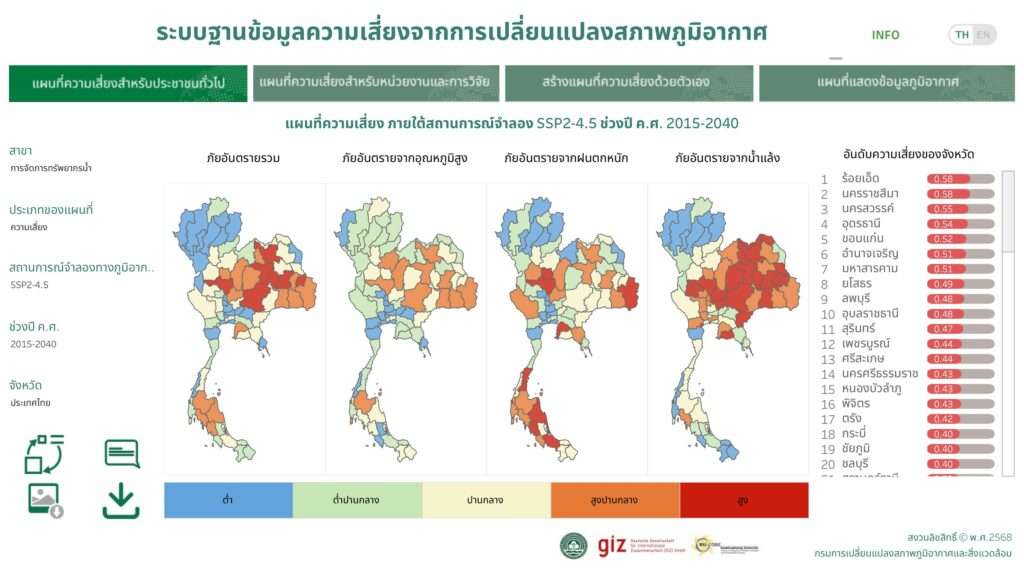ระบบฐานข้อมูลความเสี่ยง