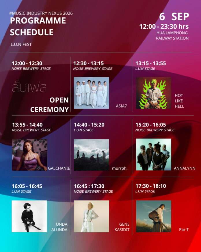 L.U.N. Fest PR - IG หน้าแรก