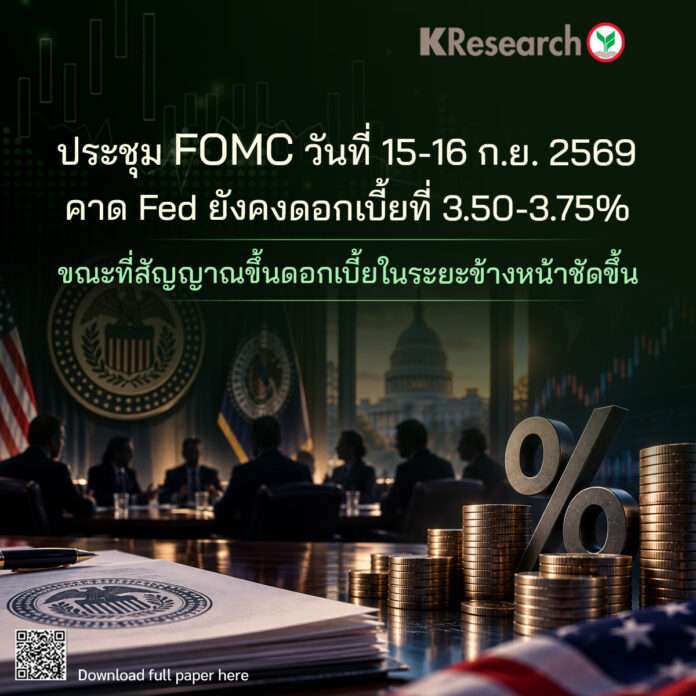 FOMC FOMC