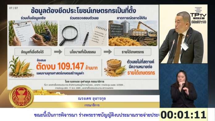 ณรงเดช อุฬารกุล ข้าวโพด ณรงเดช อุฬารกุล