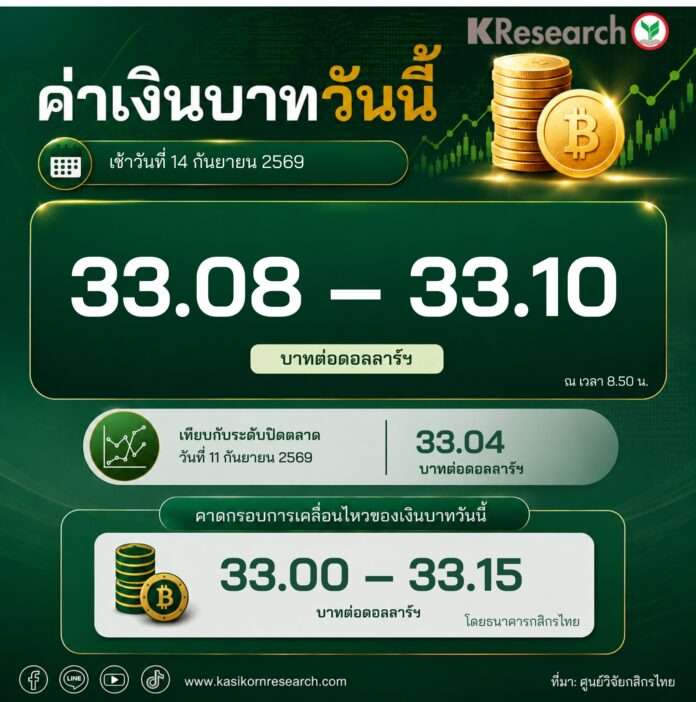 บาท