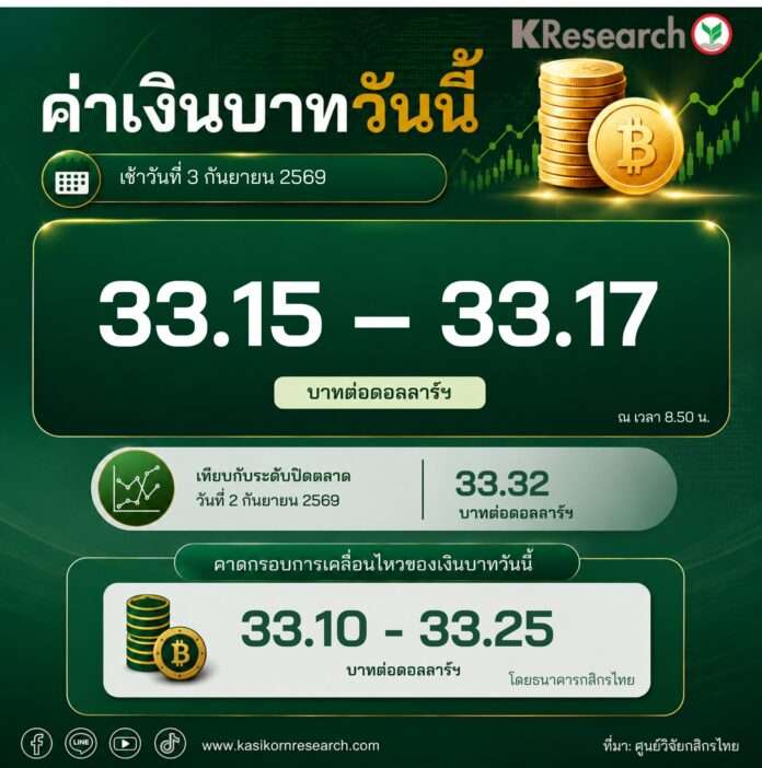 บาท