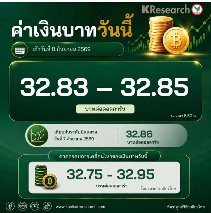 บาท