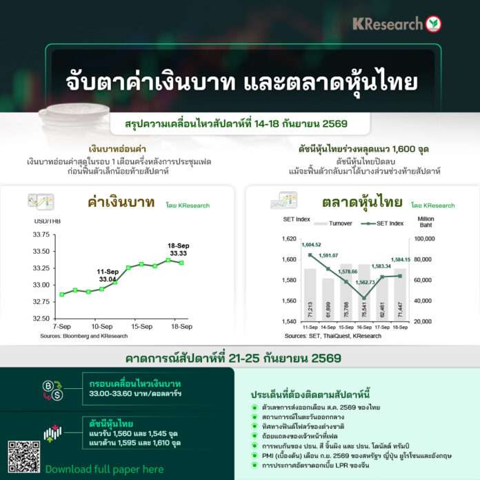บาท หุ้น
