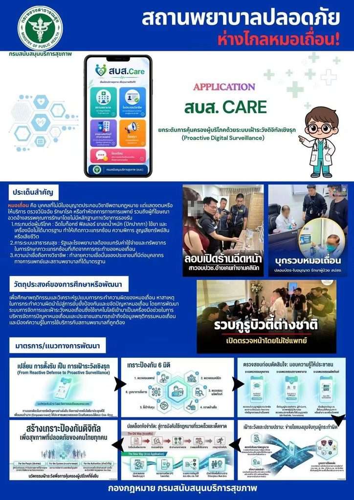 สบส. Care