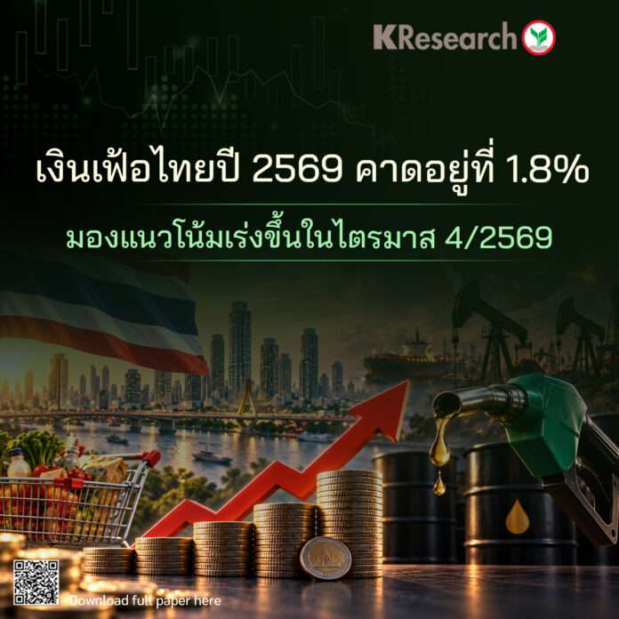 เงินเฟ้อ