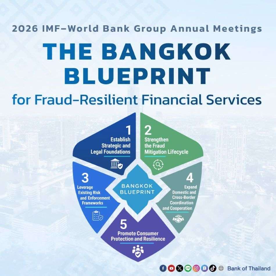 Bangkok Blueprint