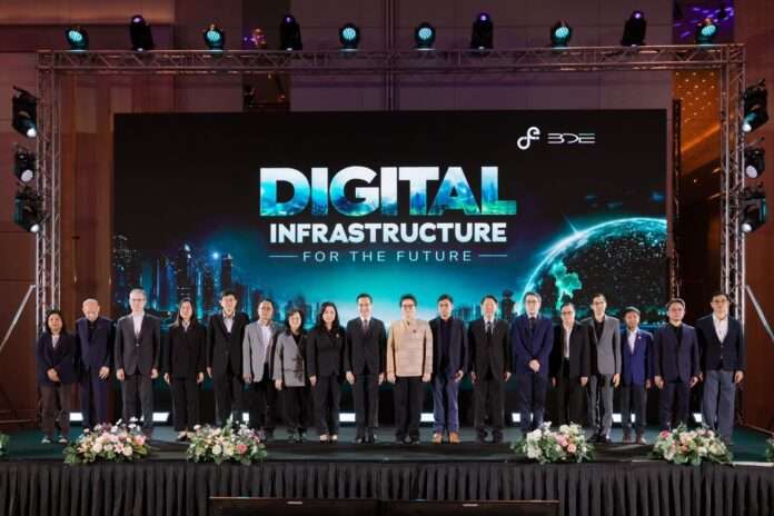Digital Infrastructure for the Future