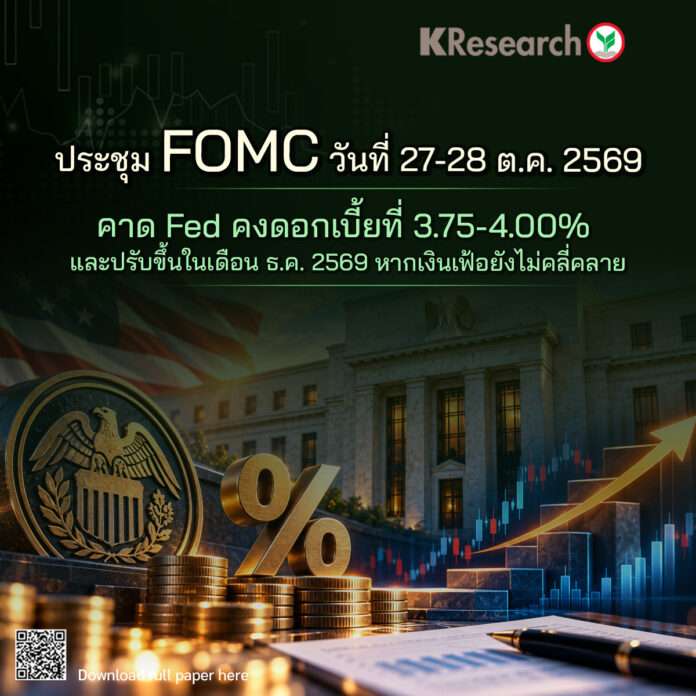 FOMC