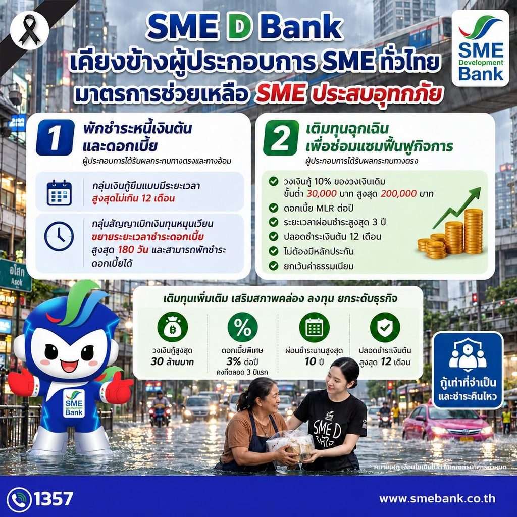 SME D Bank ช่วยน้ำท่วม